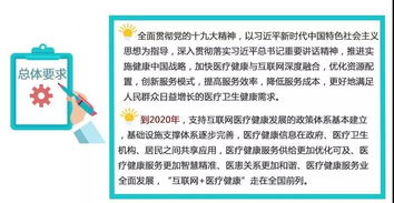 健康保障随时在线：秒开全时段处方，让你生活更便捷