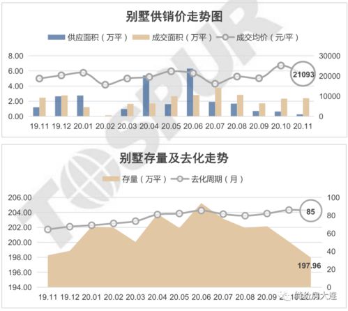 涨势显著，该板块排名升至榜首