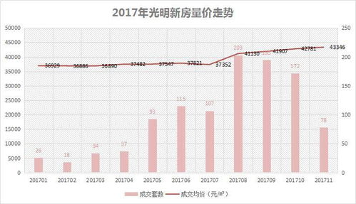 顶尖公司崛起：50%涨幅潜力榜24家曝光，你看好哪个？