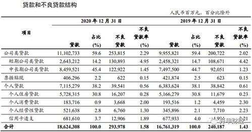 特朗普当选：有望清理大量烂账，改变金融市场格局？