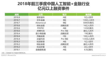 特朗普当选：有望清理大量烂账，改变金融市场格局？