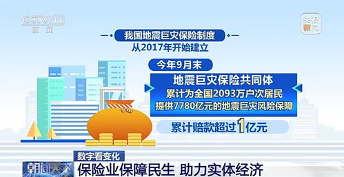 特朗普当选：有望清理大量烂账，改变金融市场格局？