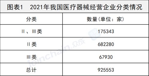 海量省份居民医疗结算突破亿！基层医院竞争力大减