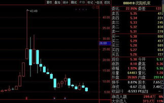 大华科技股价大幅下跌！17家公司终止合作，行业引发关注