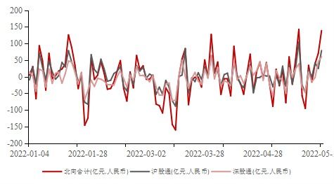 人民币汇率稳定受多方面因素影响，具备条件可望持续保持稳定