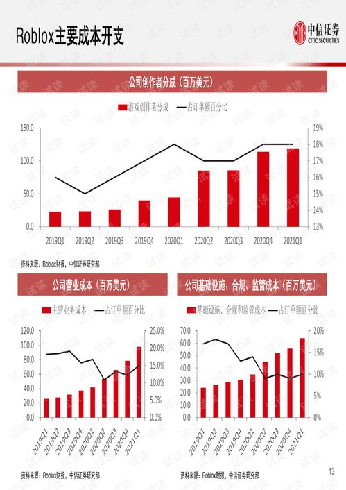 AI行业中耗电凶猛的新挑战：科技巨头已纷纷行动抢夺能源优势