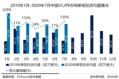 AI行业中耗电凶猛的新挑战：科技巨头已纷纷行动抢夺能源优势