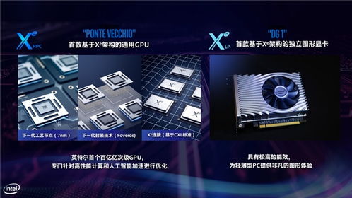英特尔加速淘汰Ponte VecchioGPU：Gaudi 2/3让路给它?