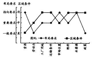 陕西一地区疑遭水管套水泥伪造，官方正对此进行调查