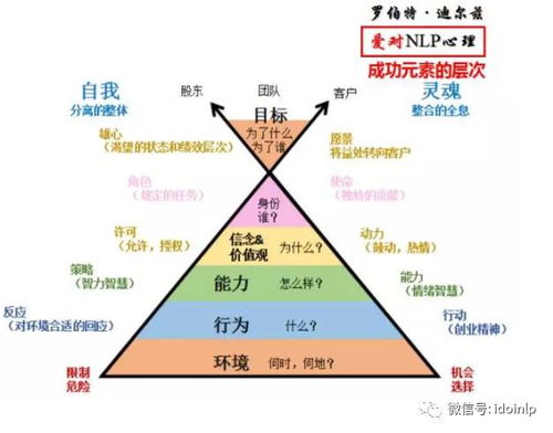 矛盾纠结：中国与俄罗斯欧盟之间的选择难题