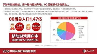 掌握未来趋势的先知——GPT-4o为何要免费开放?