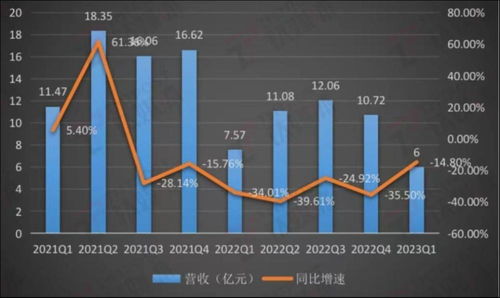 掌握未来趋势的先知——GPT-4o为何要免费开放?