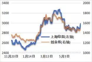 掌握未来趋势的先知——GPT-4o为何要免费开放?