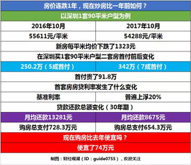 【成本下跌】7元一斤的低价疯狂逆袭，一天卖15万斤，引网友惊呆：还能再低吗？