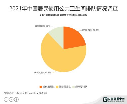 震惊！2021年国内医疗卫生行业数据泄露量超过9亿条，医疗信息安全再次引起重视