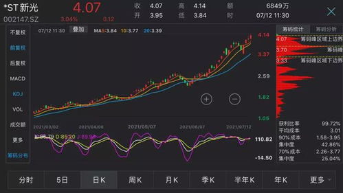 市值蒸发100倍的1毛3股：被曝光连9年造假，揭示江苏女富豪的荣光与困境