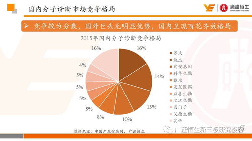 科研突破：揭示生命奥秘的不均衡现象与新发现