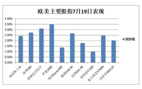 展望未来：30年国债ETF创三连涨，有望提振市场信心