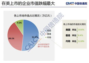 展望未来：30年国债ETF创三连涨，有望提振市场信心