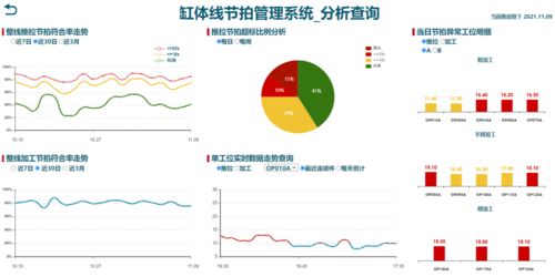 国内大模型再迎技术革新，国际上主流模型加速迭代，全球算力投资盛宴拉开序幕?