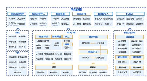 国内大模型再迎技术革新，国际上主流模型加速迭代，全球算力投资盛宴拉开序幕?