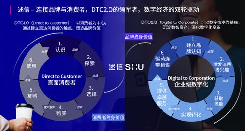 国内大模型再迎技术革新，国际上主流模型加速迭代，全球算力投资盛宴拉开序幕?