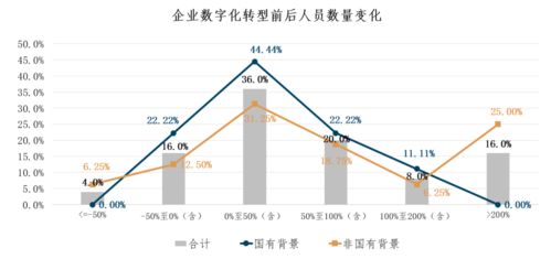 软银解禁股票，阿里巴巴实现‘中国企业’转型