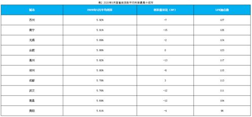 央行再度开展MLF操作，中标利率保持稳定九月不变