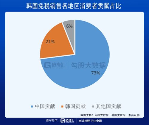 消费减速，杭州陷入困境：这是怎么回事？

下滑幅度超出预期！杭州消费停滞：原因是什么？