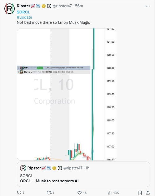 震惊！马斯克旗下XAI将与甲骨文签订高达100亿美元的服务器租赁协议