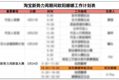 员工福利：备受关注的100万带薪入职政策！