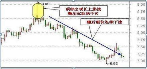 潜力四射的10天8板板块：2分钟深度剖析A股上涨原因与潜力空间