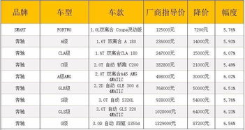 美国对中国部分医疗耗材实行50%进口关税，引发行业关注与讨论