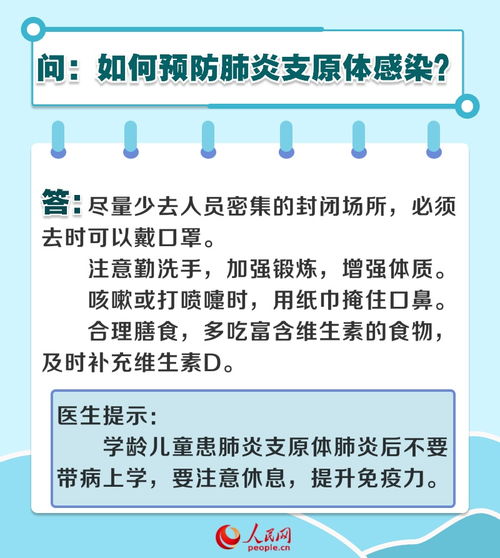 让孩子远离皮疹风险：揭秘支原体肺炎的致病因素与防护措施