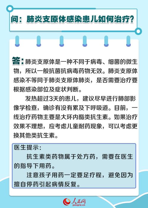 让孩子远离皮疹风险：揭秘支原体肺炎的致病因素与防护措施