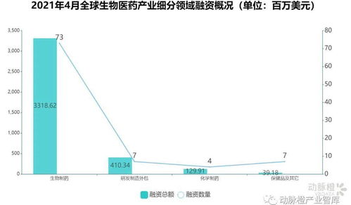 摒弃功利之心，关注孩子的健康成长——不应过分看重竞赛成绩