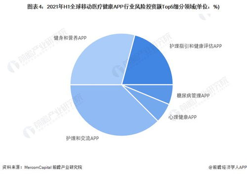 阿里调整策略：预计2023年营收或将实现两位数增长，推动全站推广和中国消费者的积极购买意愿显现