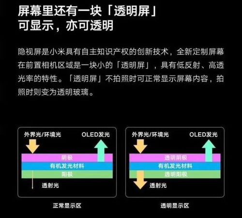 小米的生产能力升级：双班模式即将启动，工厂第二期用地正在进行拆迁工作

同时，如果您有任何其他问题或需要进一步的帮助，请随时告诉我。