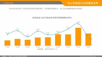 阿里2024再聚焦：双位数增长的电商业务与海外重申价格策略