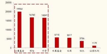 古井贡剑引战，全国化进程挑战与突破：业绩喜人，市值逼近300亿}