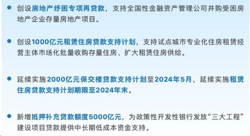 网络热闻：超长期国债是否真像传言般大放水？