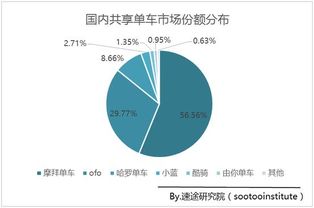 大摩：AI技术推动的富士康革新，市场是否仍未充分评估其潜力?