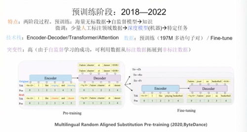 迎接未来的到来：GPT-4o的测试与评估