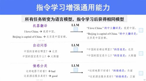 迎接未来的到来：GPT-4o的测试与评估