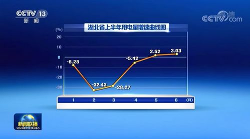 精简包装，破浪前行：全面解析和应用封装材料的必要性与策略