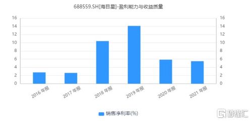 海目星：引领固态电池行业发展，全球领先产能即将推出