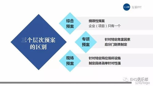 提升网页技能，你需要了解的关于干热风灾害和应对策略