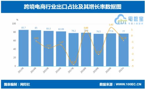 提升网页技能，你需要了解的关于干热风灾害和应对策略