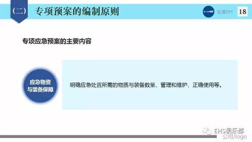 提升网页技能，你需要了解的关于干热风灾害和应对策略