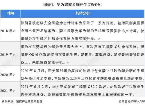 余承东新职务发布：全新鸿蒙生态产品数量突破8亿